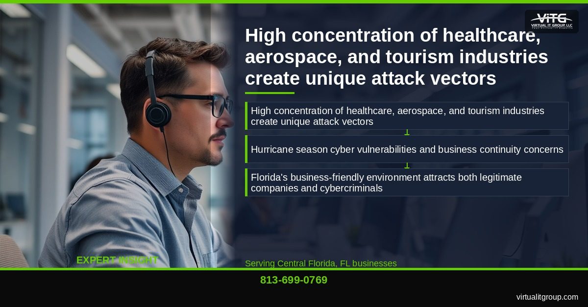 ROI calculation dashboard for threat intelligence feeds in Central Florida businesses